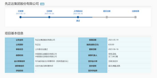 来源：上海证券交易所 截图